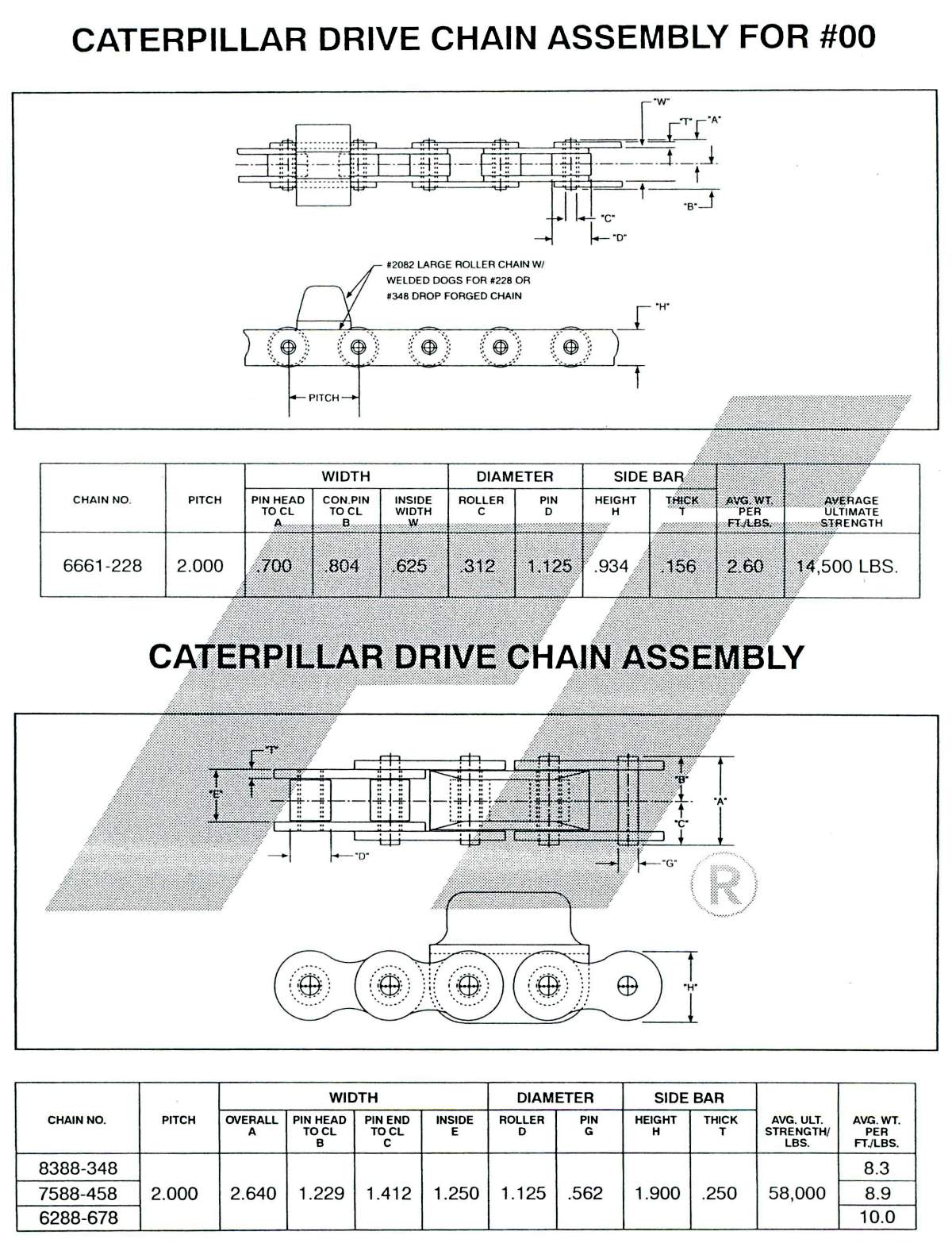 Conveyor System Design Guide Rapid Industries Rapid Industries