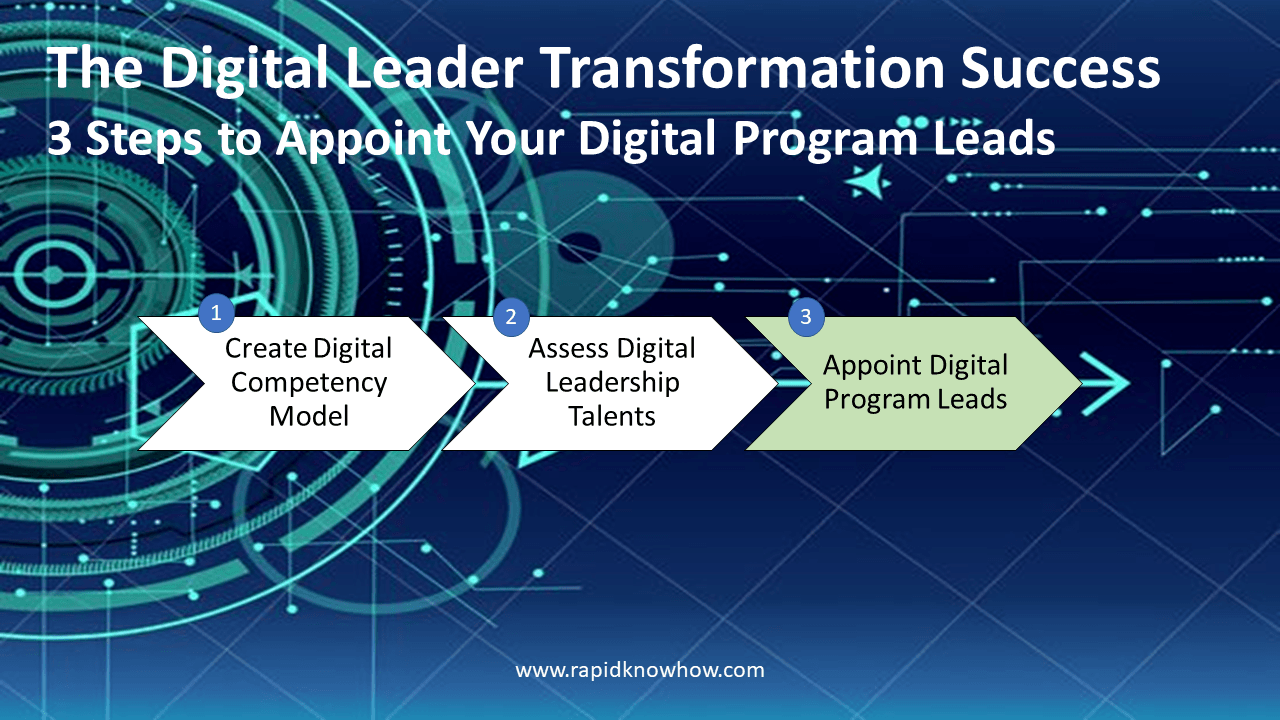 The 1Hour Digital Leader 3 Steps to Appoint Your Digital Leaders in