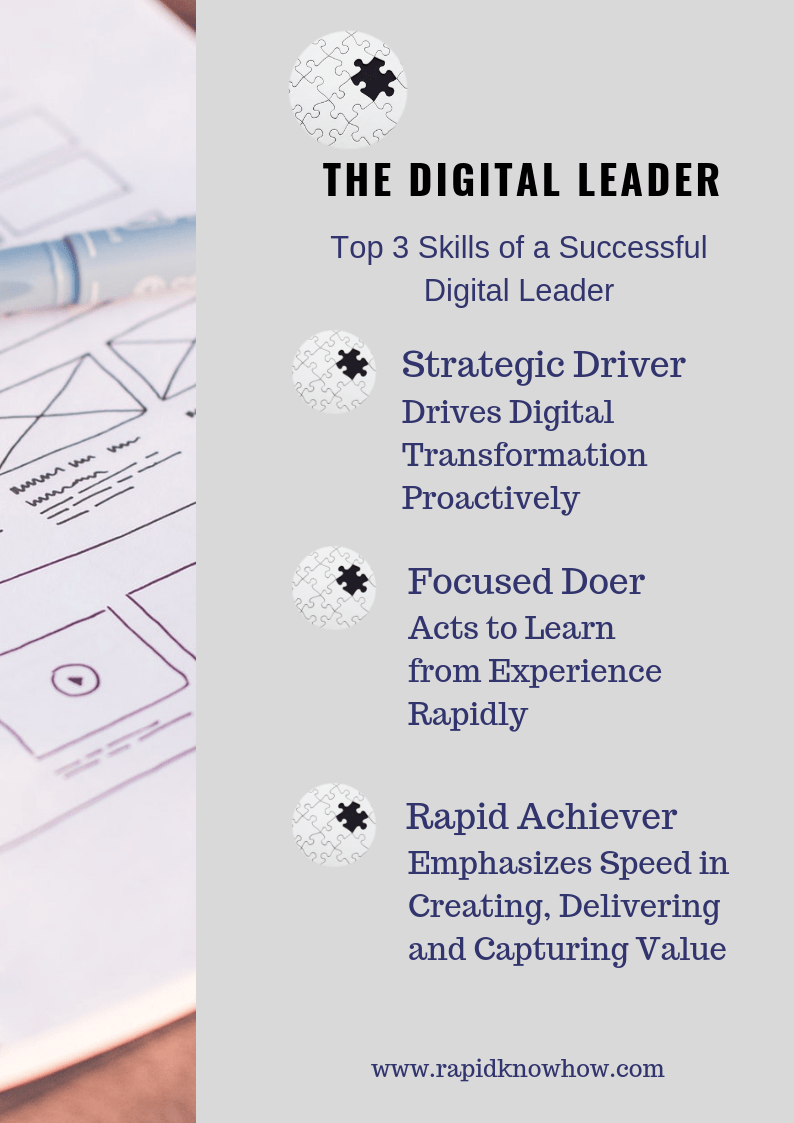 The Digital Service Execution Leader Demonstrating The Top 3