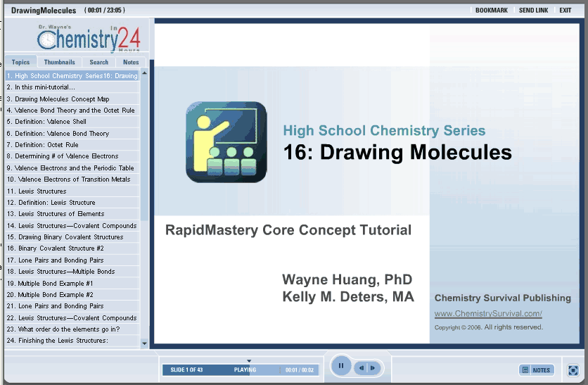 Chemistry 101 Drawing Lewis Structures Organic Molecules Ch3cooh