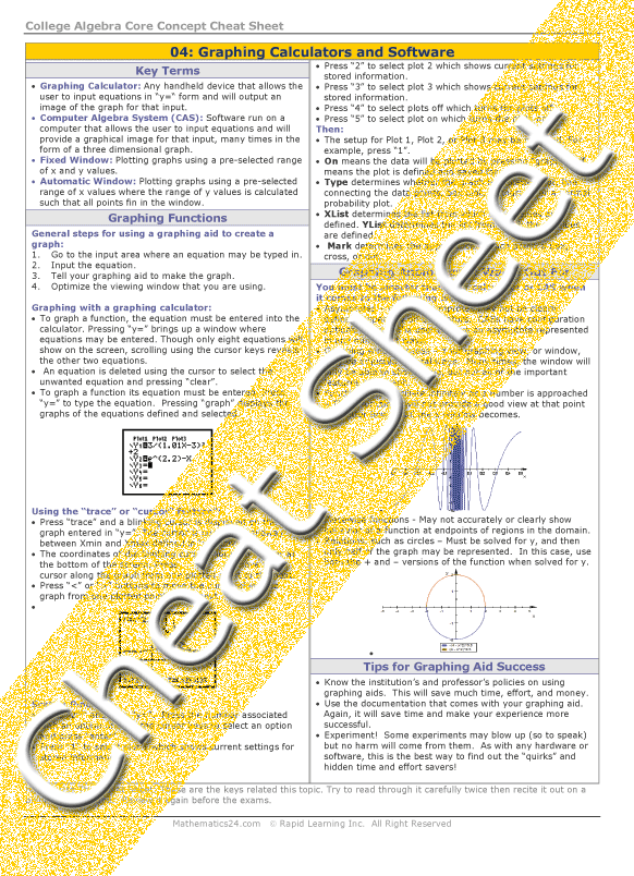 College Algebra Graphing Utilities and Math Software
