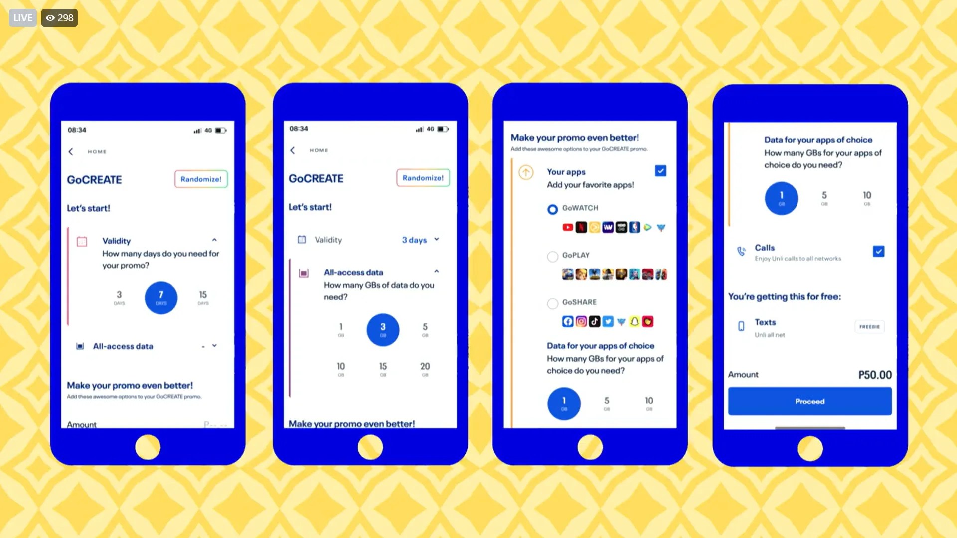 Globe launches new createyourownpromo service for prepaid users