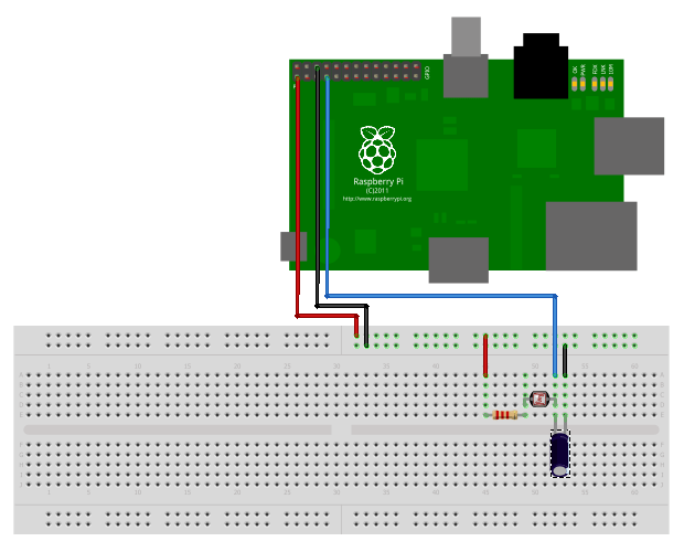 Reading Analogue Sensors With One GPIO Pin
