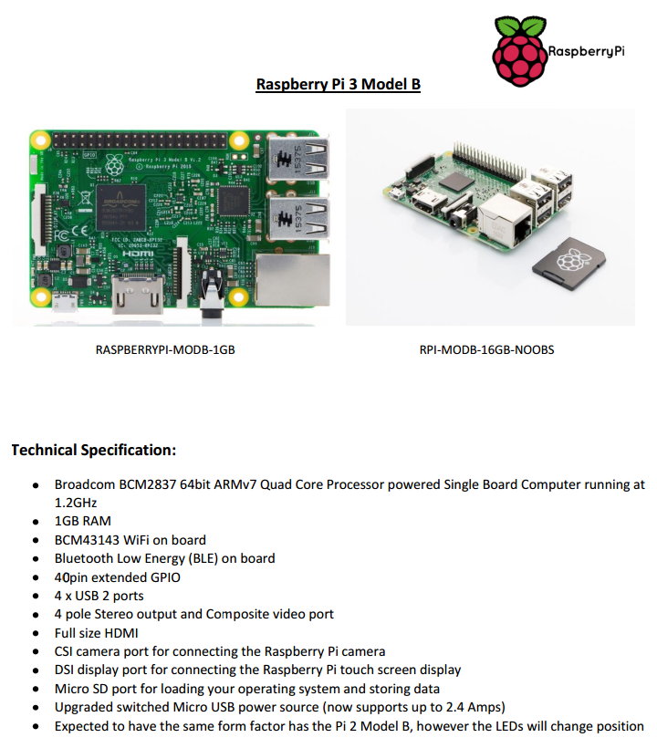 Introducing The Raspberry Pi 3 Model B