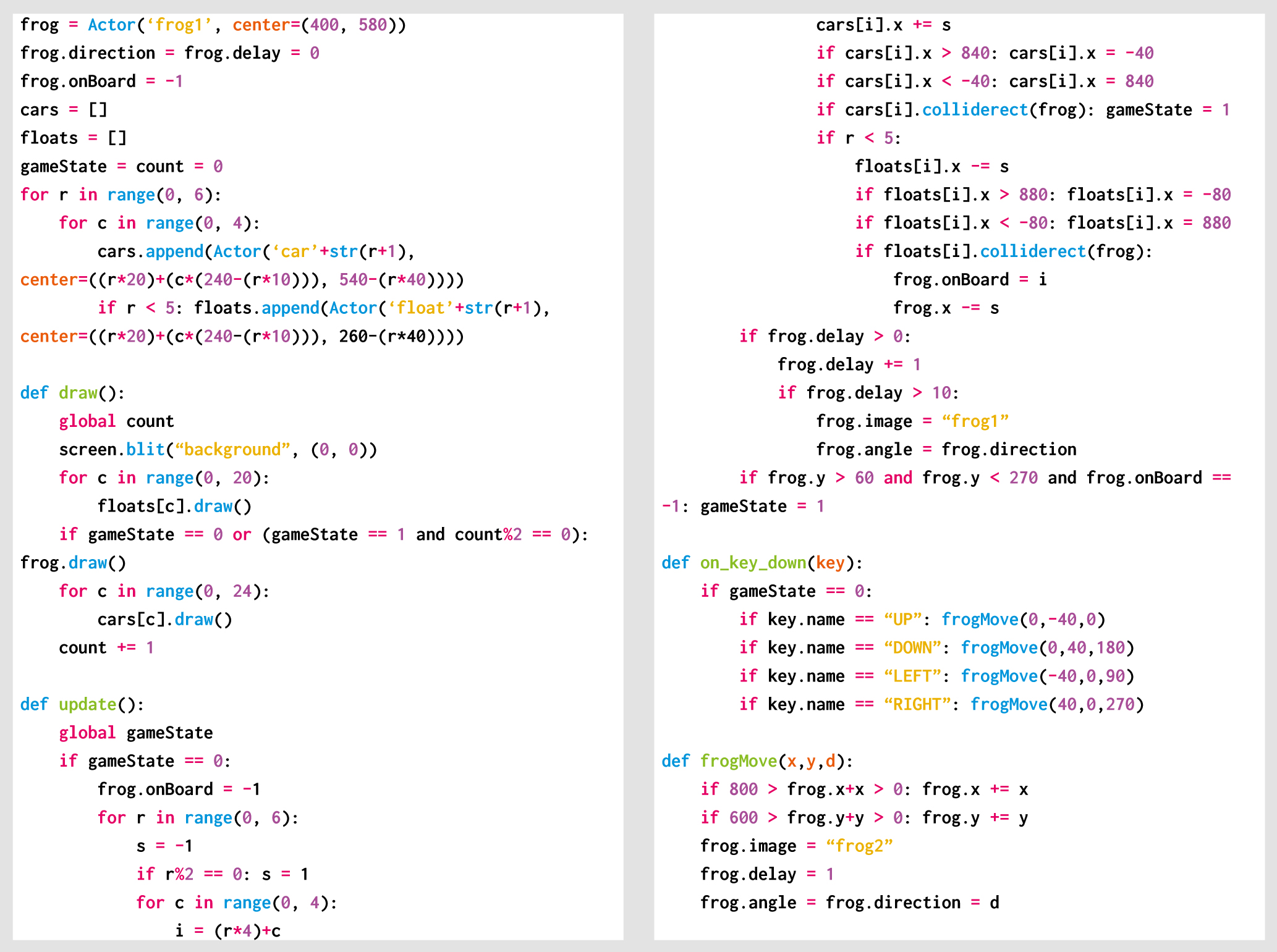 Code a Froggerstyle roadcrossing game Wireframe 27 Raspberry Pi