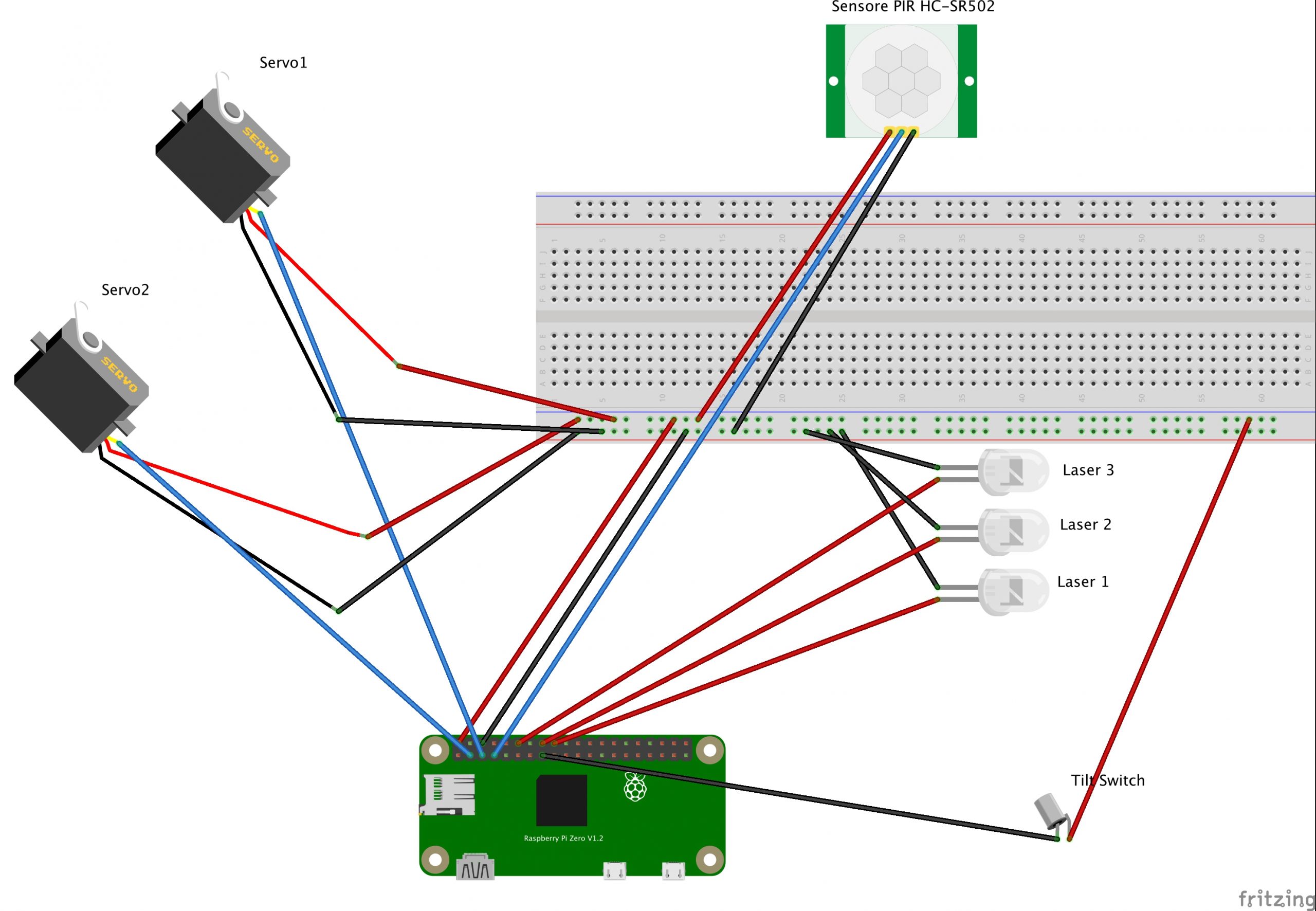 Cats and lasers and (Raspberry) Pi, OH MY! Raspberry Pi