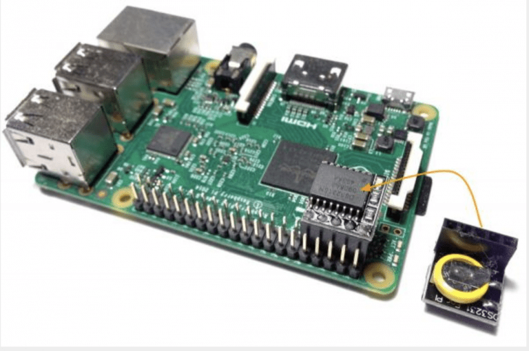 Raspberry Pi prayer reminder clock Raspberry Pi