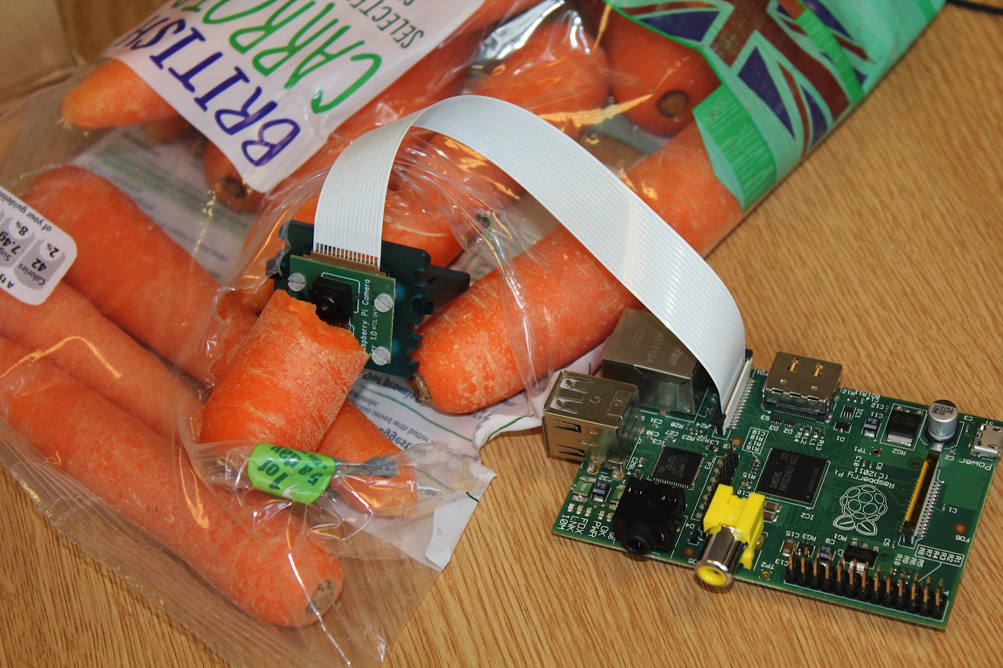 Latest experiments in improving lowlight camera performance Raspberry Pi