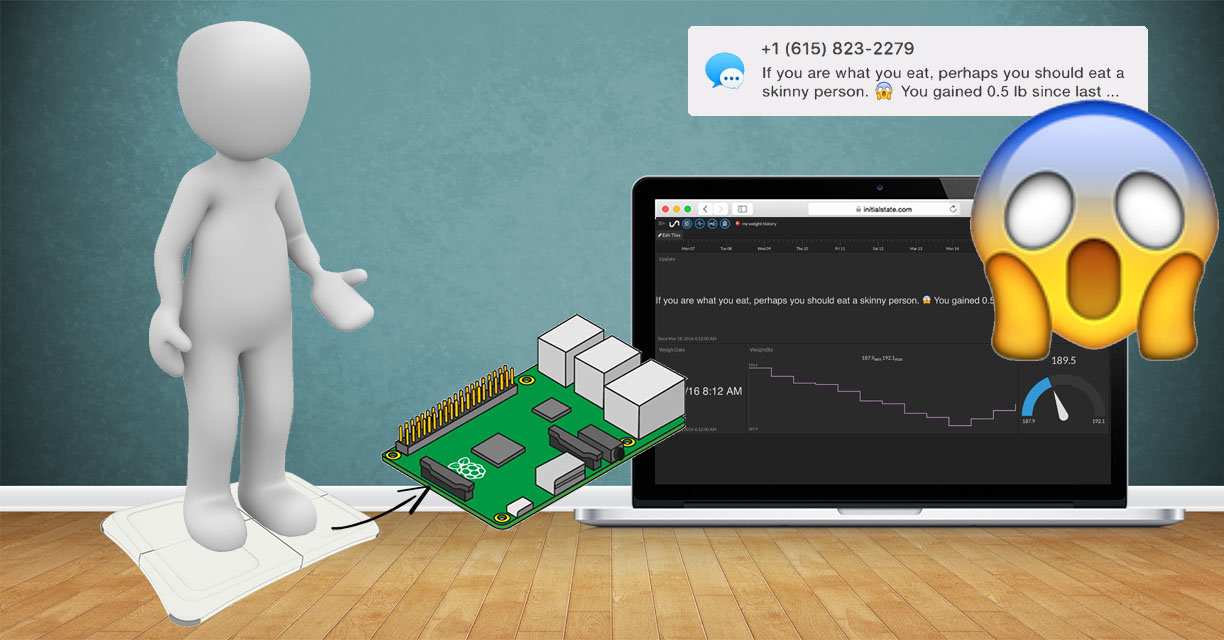 Raspberry Pi Weekly Issue 148 Scales