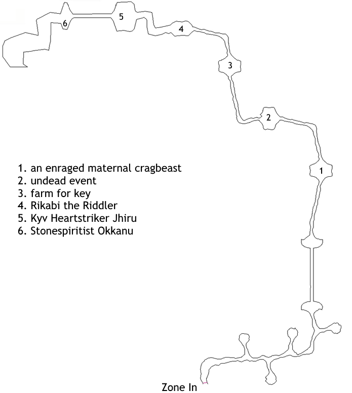 Gates of Discord Tipt, Treacherous Crags