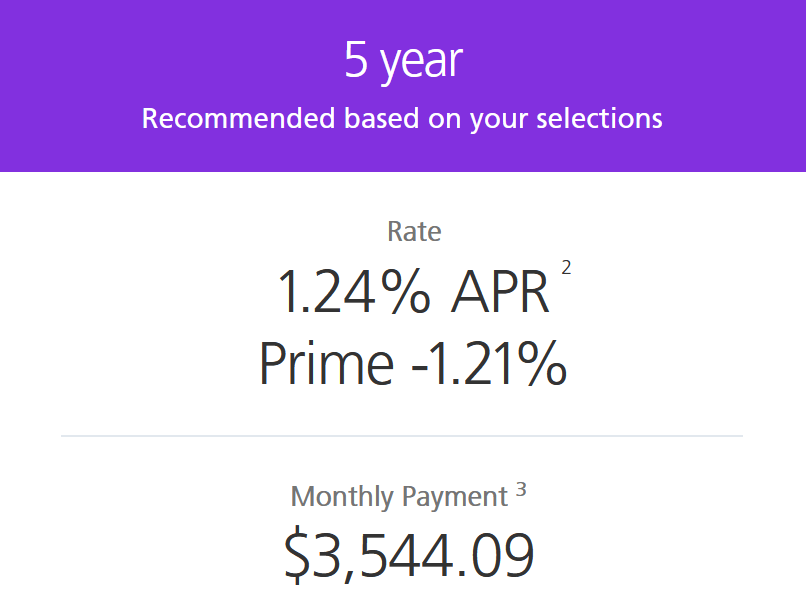 RBC Boosts Fixed Rates