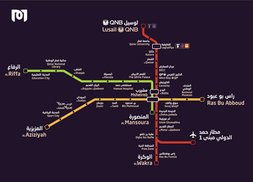 Qatar "preview" service launch for the Lusail tramway RATPDev