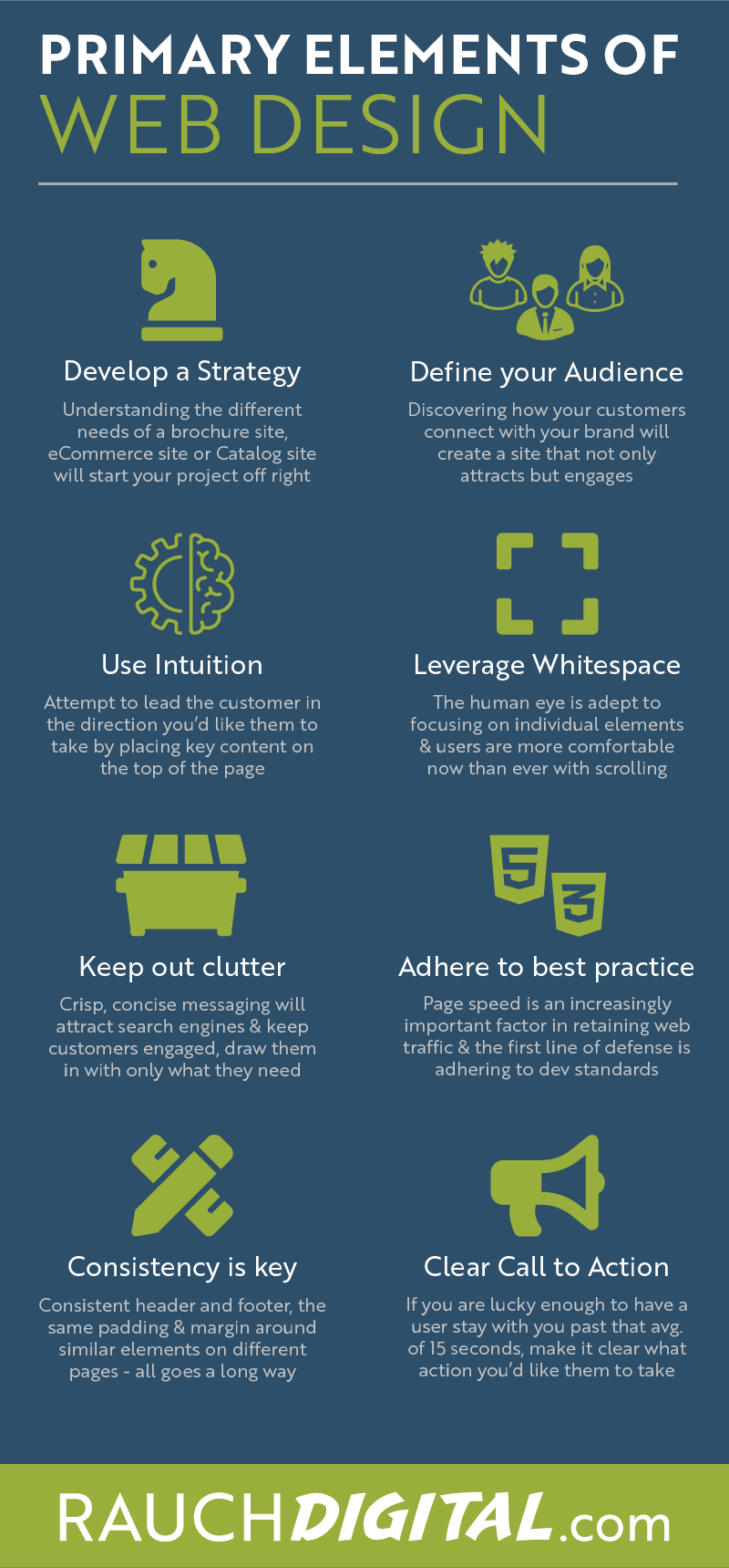 Rauch Digital - Primary Elements of Web Design