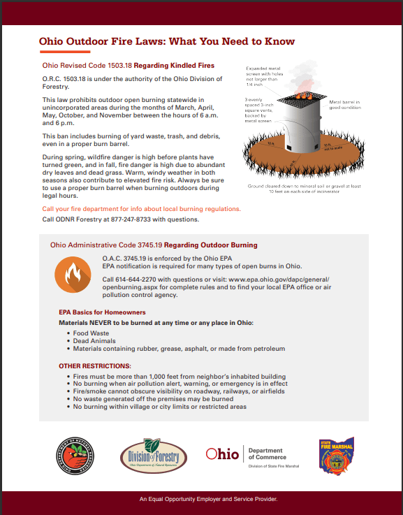 Burning Regulations 2022 Ravenna Township