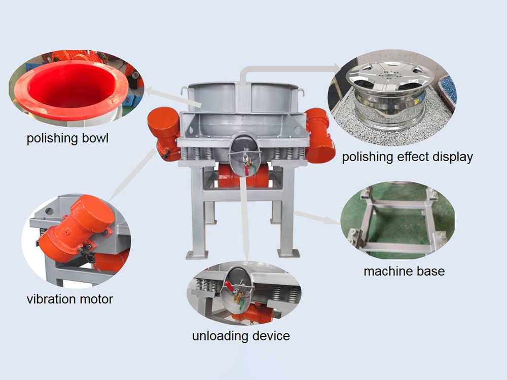Vibratory Wheel Polishing Machine, Vibratory Wheel Polisher Manufacturer