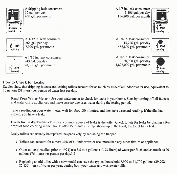 Raynham Center Water District Conservation & Leaks