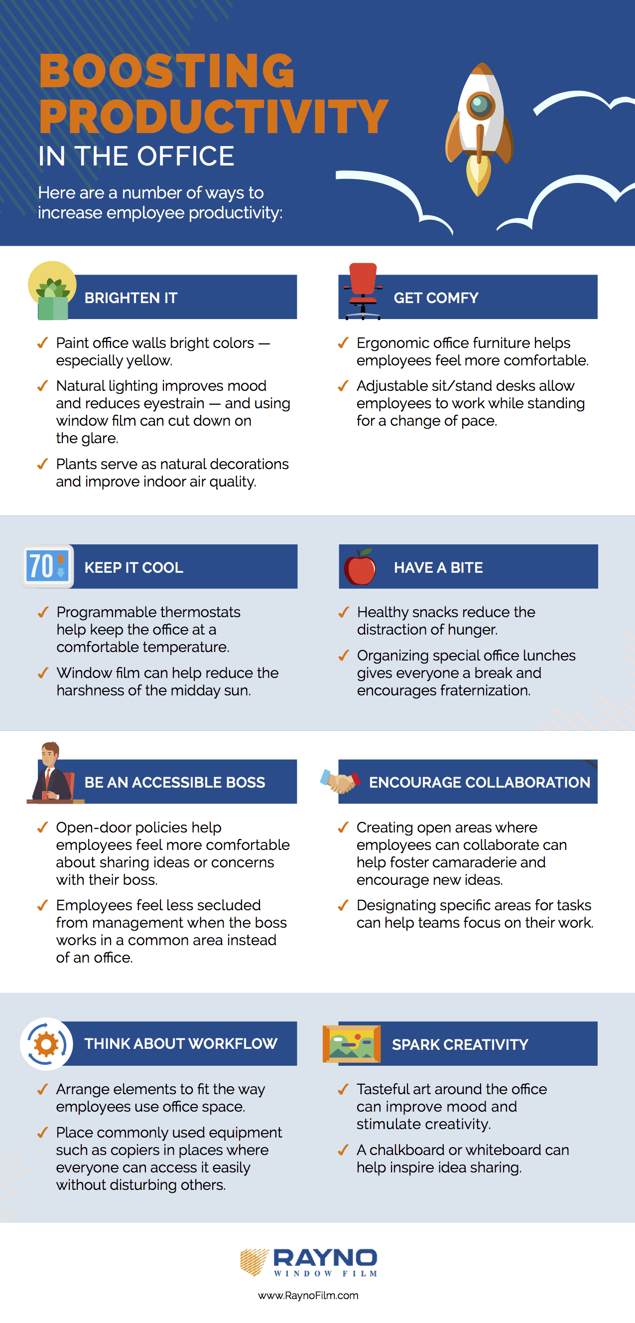 Improve Your Work Environment, Improve Your Productivity • TMH Business Coaching & Consulting