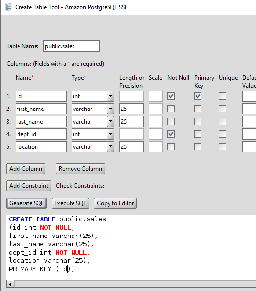PostgreSQL Database Management Tool for Mac, Windows, and Linux