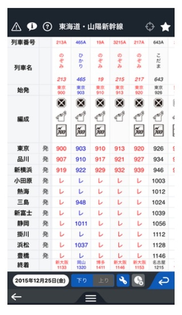 時刻表がカスタマイズ可能に、スマホ版「デジタルJR時刻表Lite」提供開始 RBB TODAY