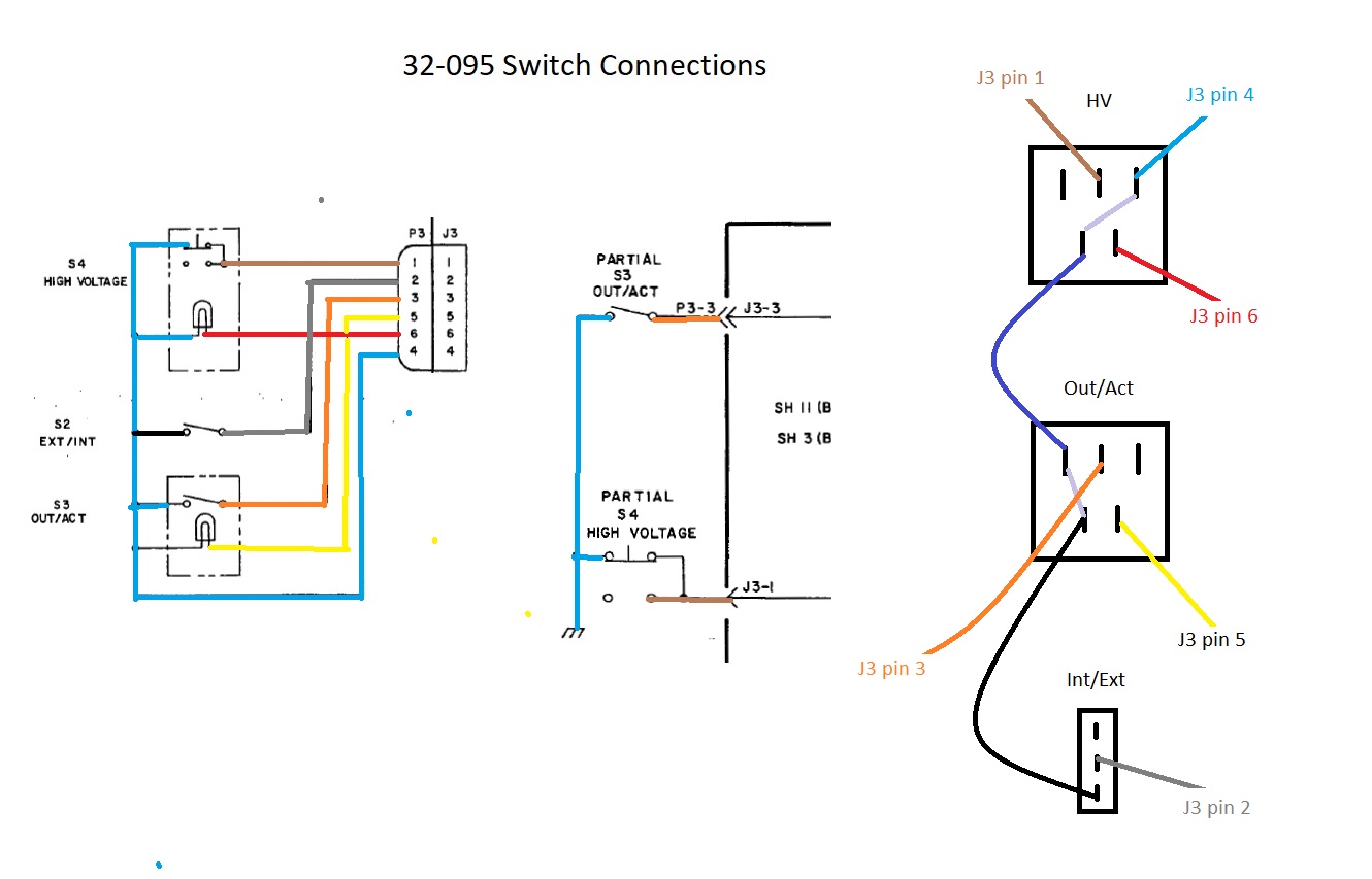 32-095 HV switch connections