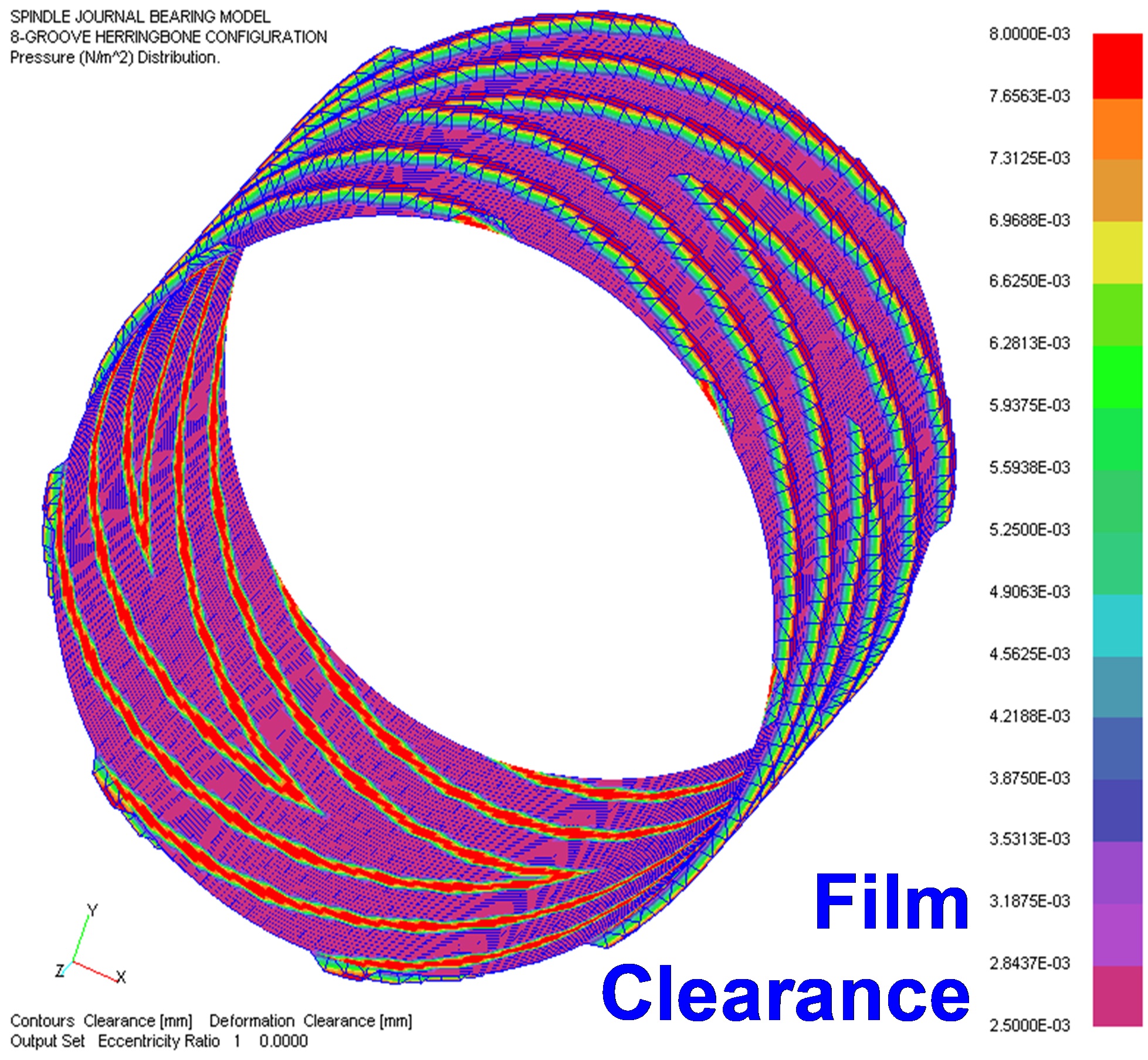 ARMD Fluid Film Bearings
