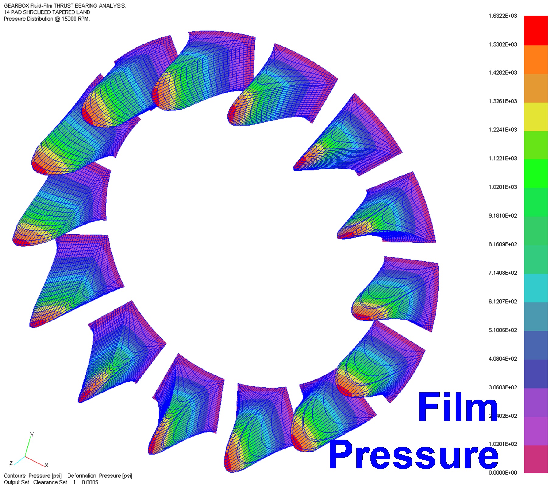 ARMD Fluid Film Bearings