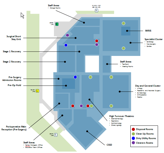 Surgery Perioperative Waste Management