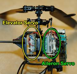 Understanding RC Servos: How to chose the correct servo.