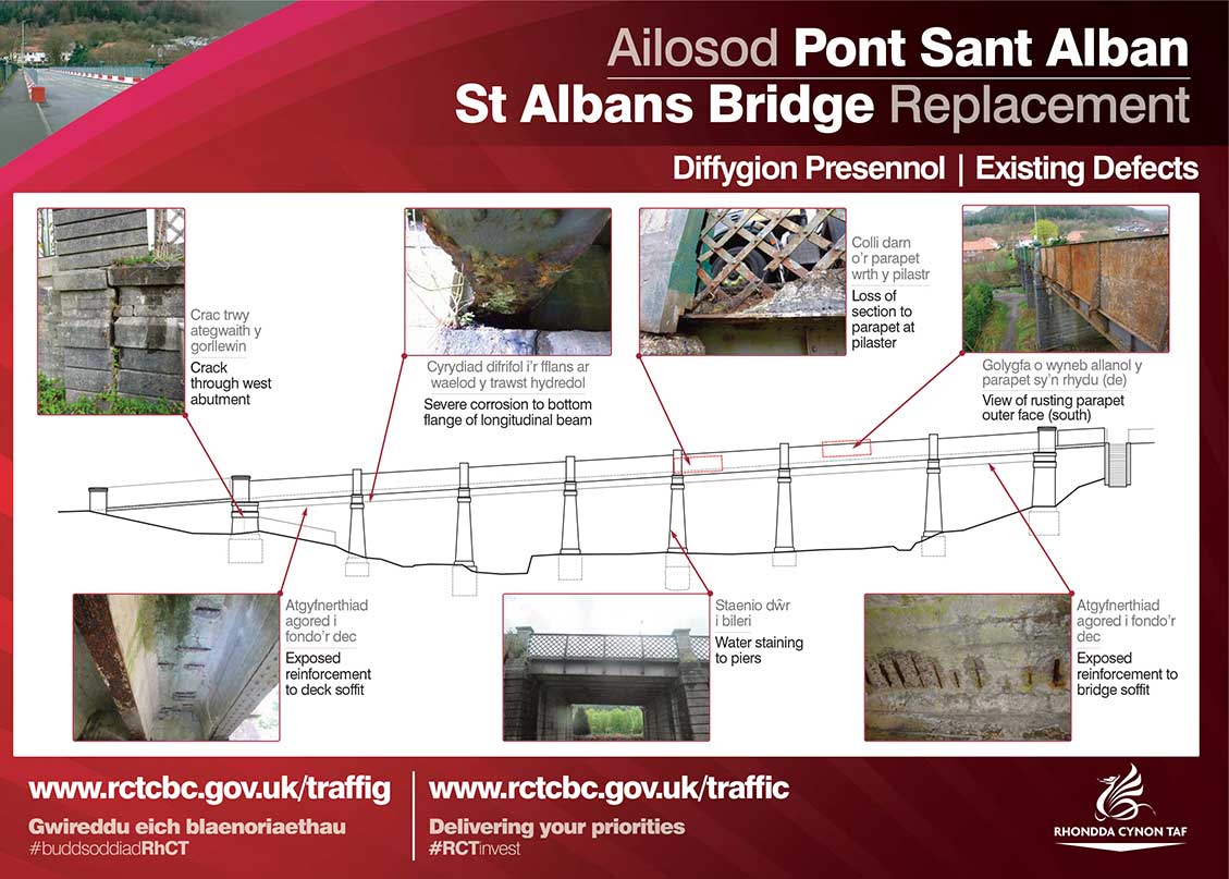 Traffic consultations Consultation Process Rhondda Cynon Taf County