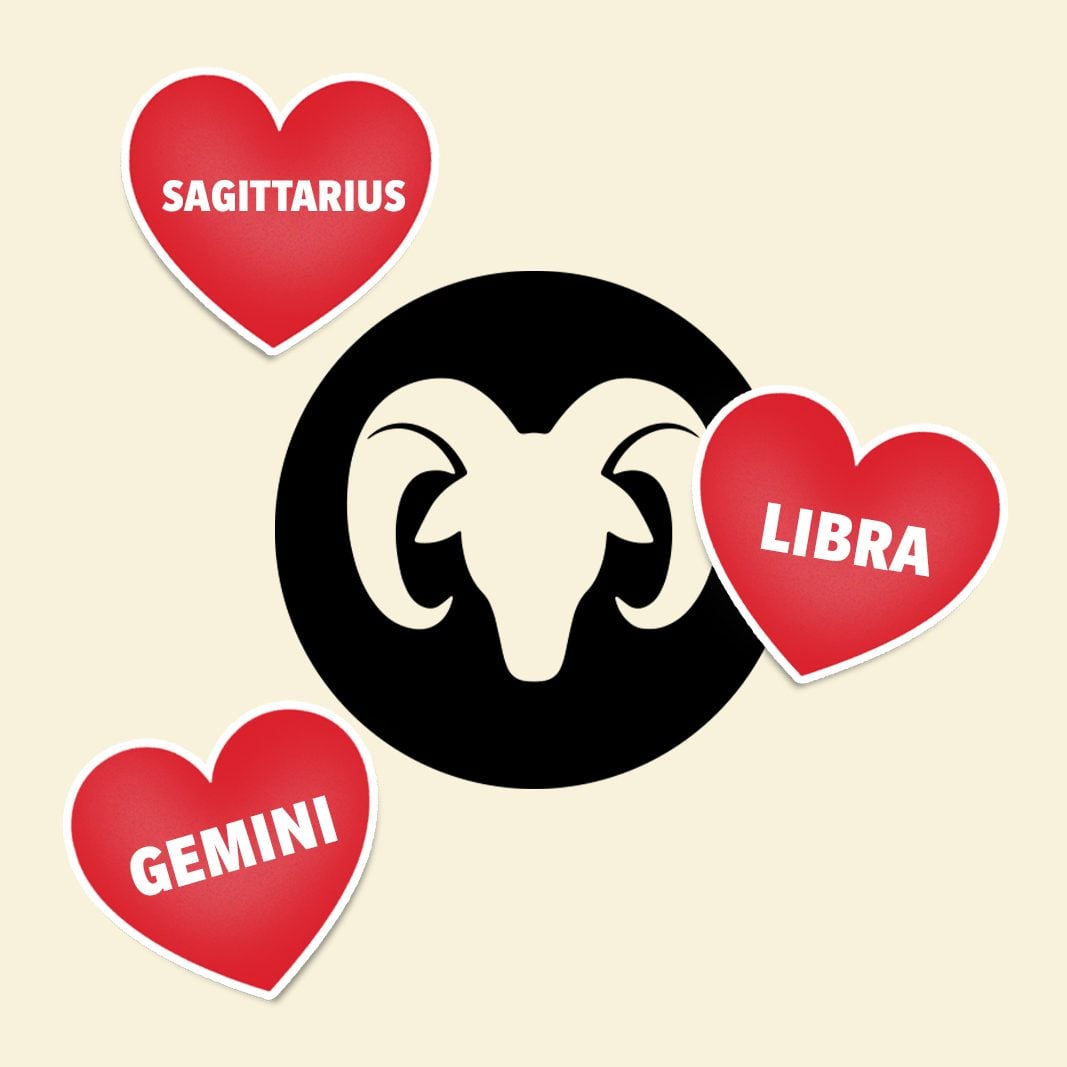 Best Love Matches For Aries Man Telegraph