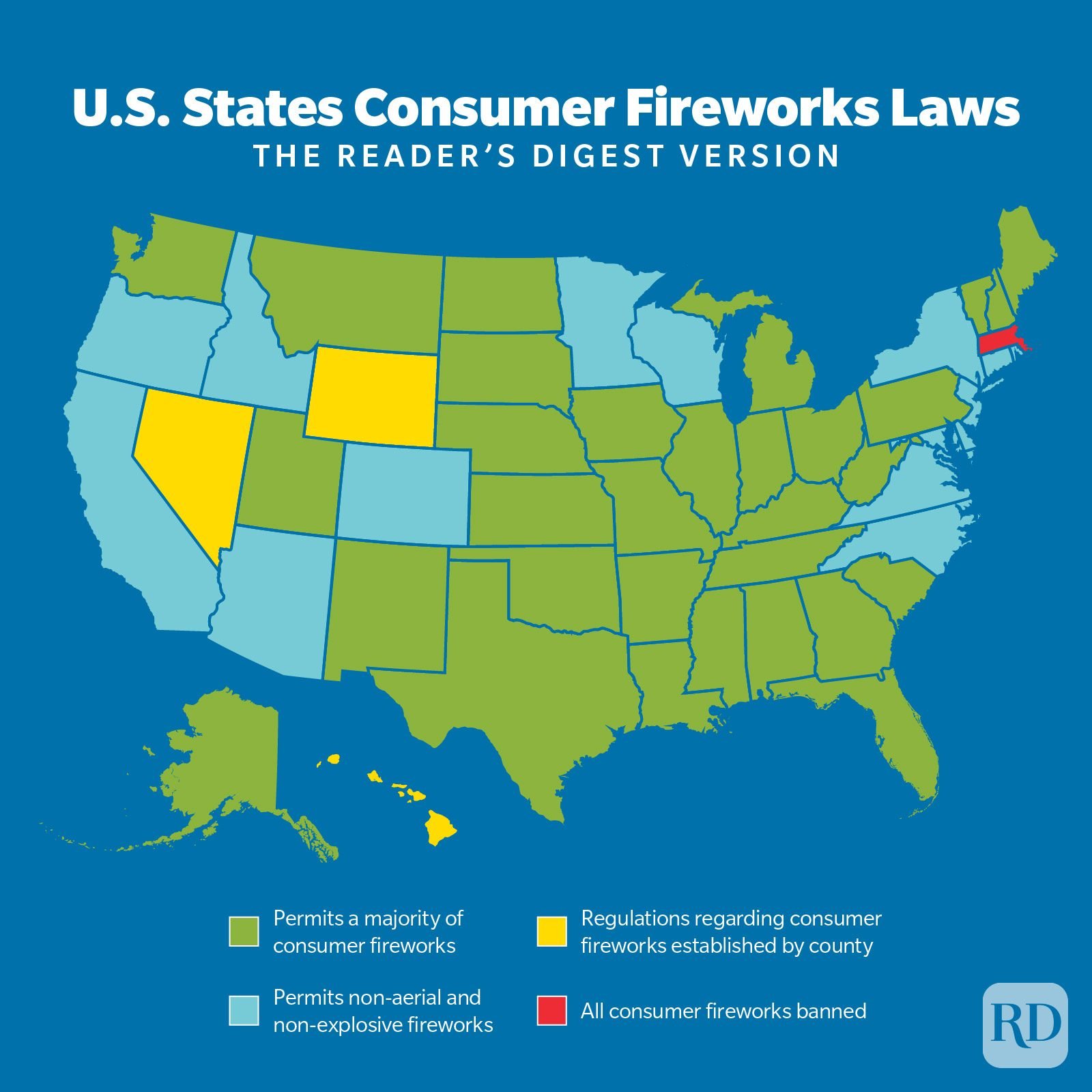 These Are the States Where Fireworks Are Legal in 2022