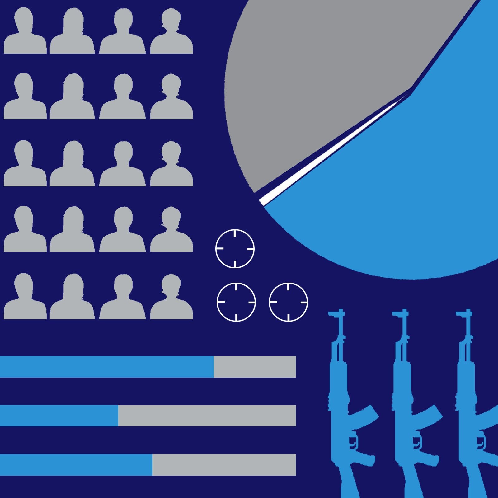 Gun Violence Statistics — American Gun Violence by the Numbers