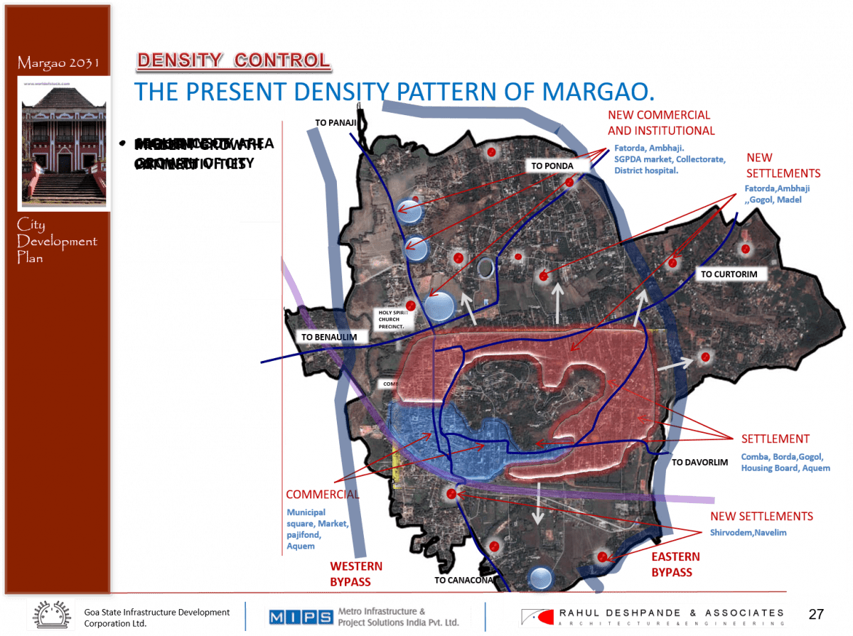 City Development Plan Margao Architecture Architects in Goa