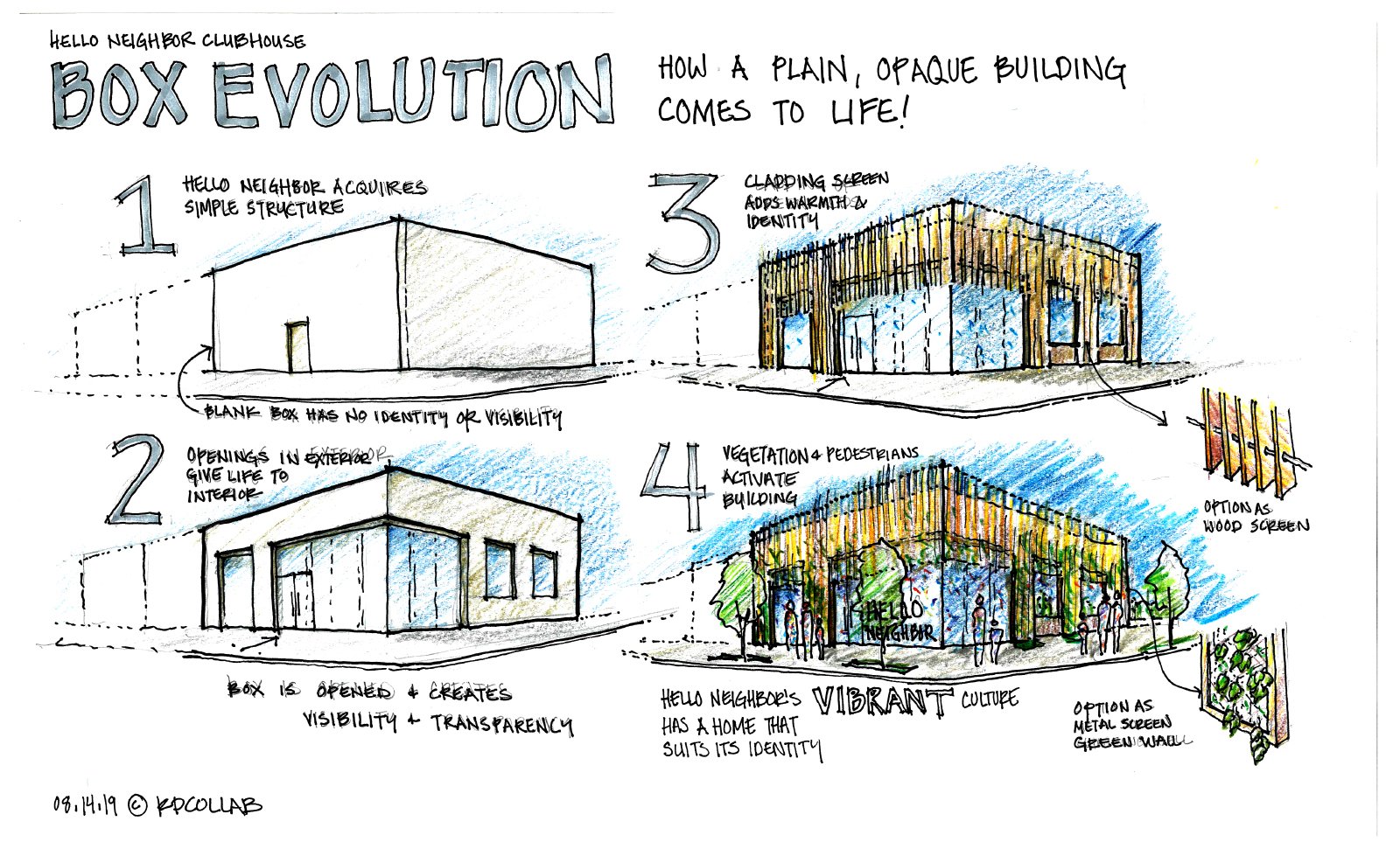 Rothschild Doyno Collaborative