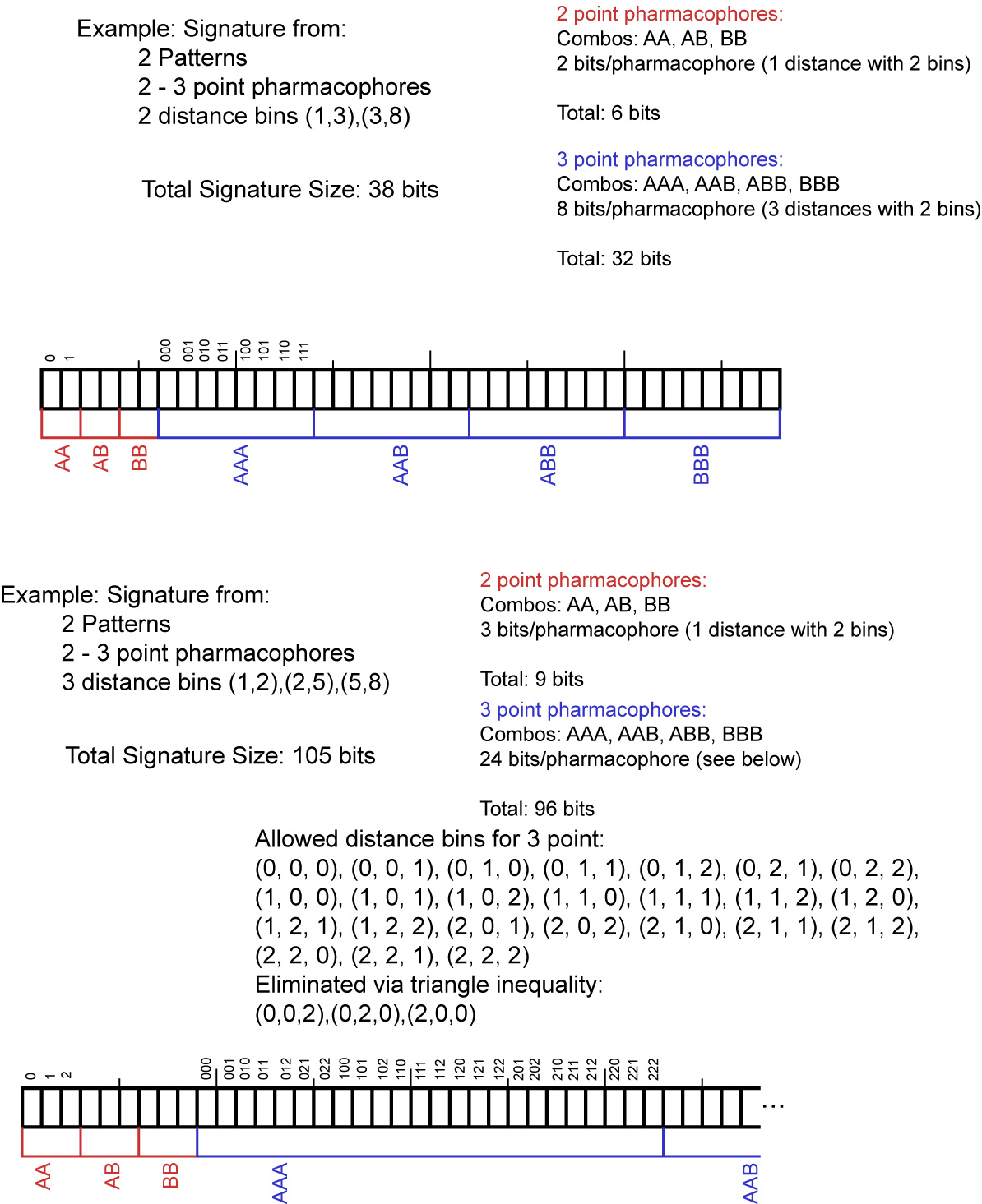 The Rdkit Book The Rdkit 2021 03 1 Documentation