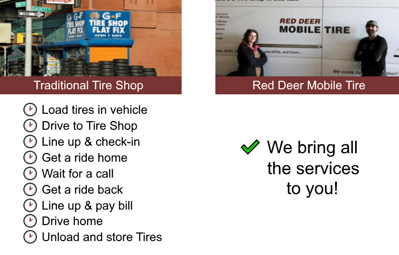 Red Deer Mobile Tire Quality Service At Your Doorstep