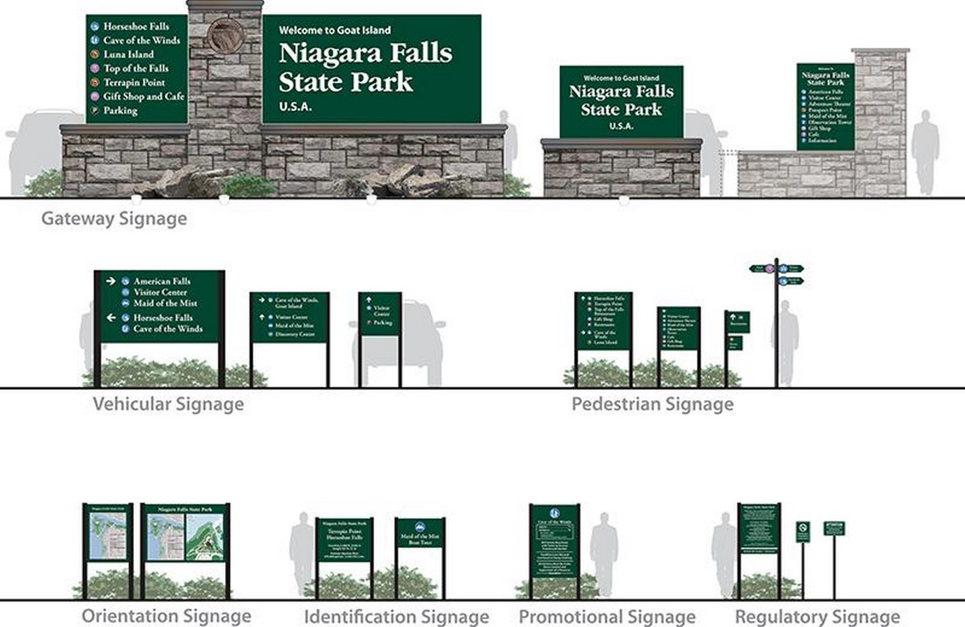 Wayfinding in Architecture RTF Rethinking The Future