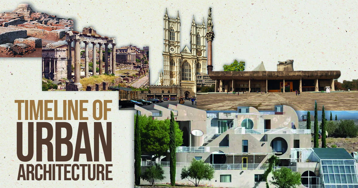 Timeline of Urban Architecture RTF Rethinking The Future