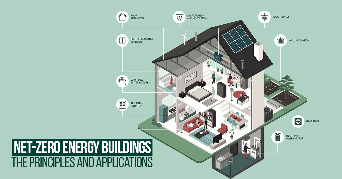 NetZero Energy Buildings The Principles and Applications RTF