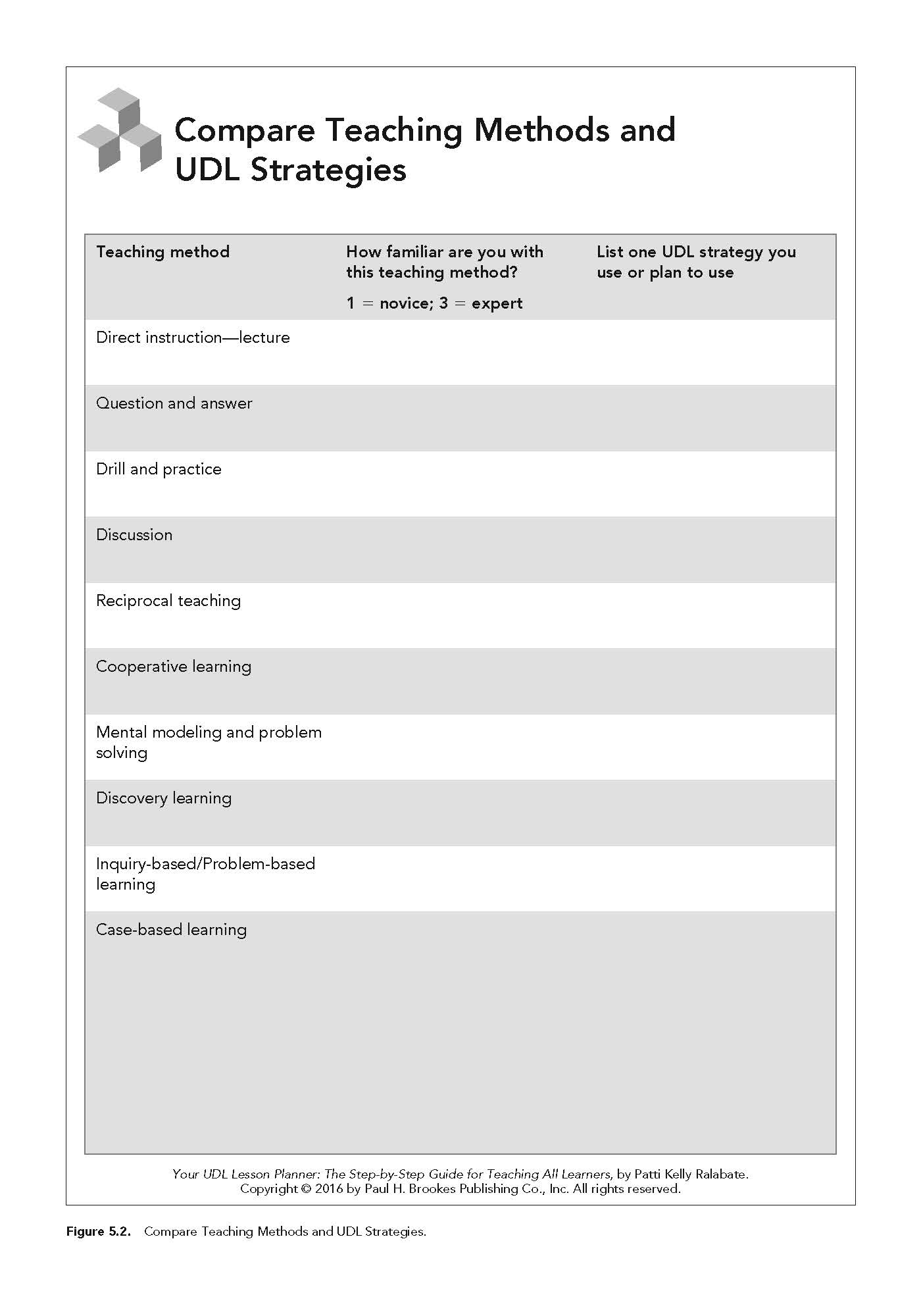 UDL Resources REACH MS