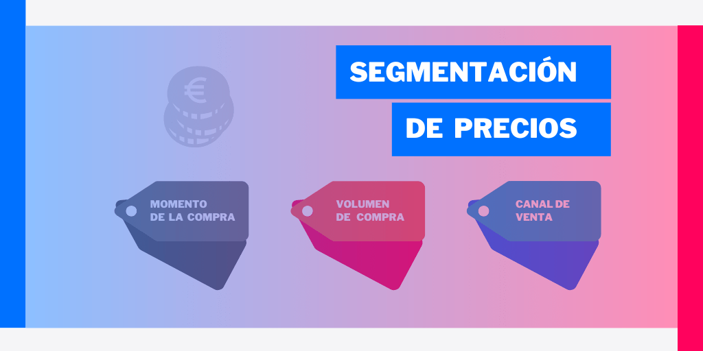 Qué es la segmentación de precios y cómo aplicarla Reactev