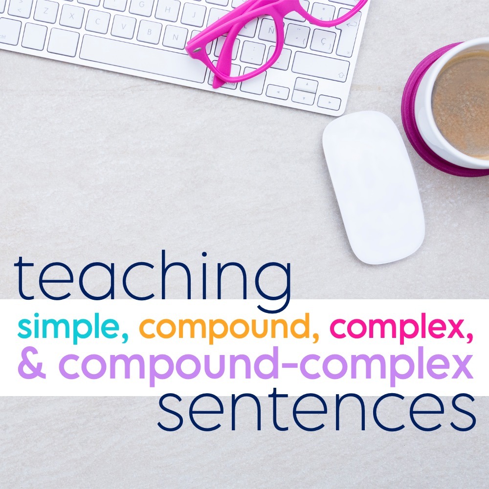 How to Teach Sentence Structure Simple, Compound, Complex, Compound