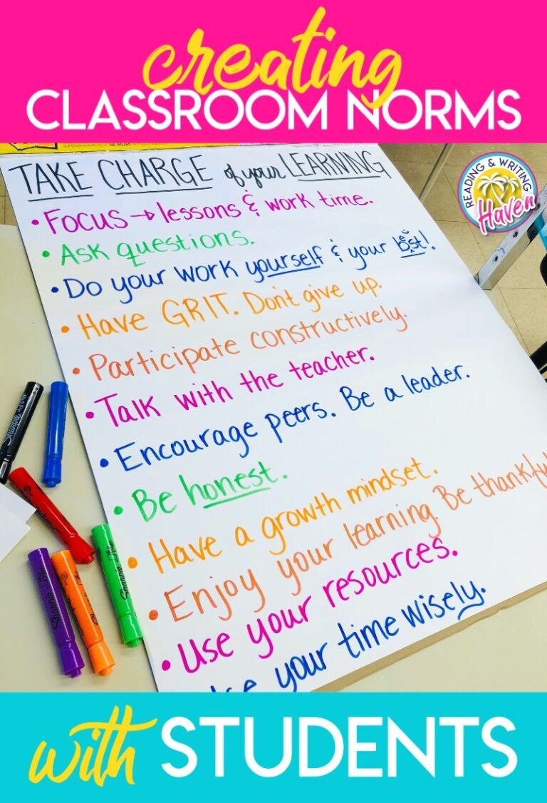 How to Create Classroom Norms with Students Reading and Writing Haven