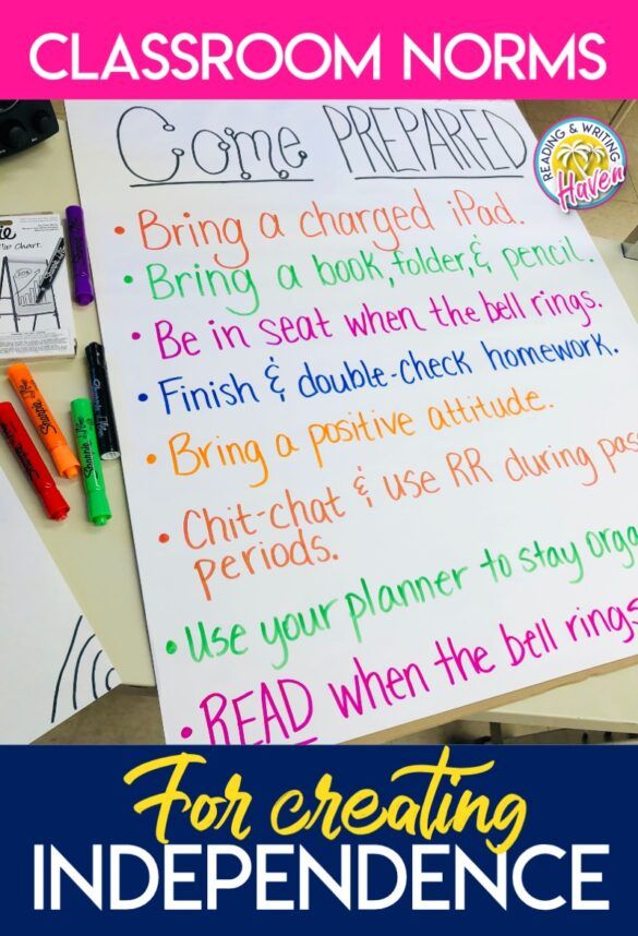 How to Create Classroom Norms with Students Reading and Writing Haven