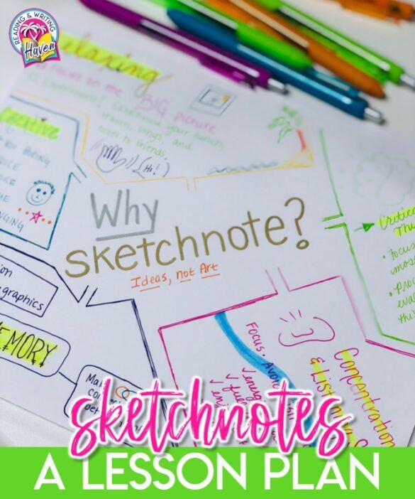 How to Get Started with Sketchnotes in the Classroom Reading and