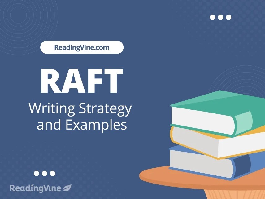 RAFT Writing Strategy Instruction & Examples