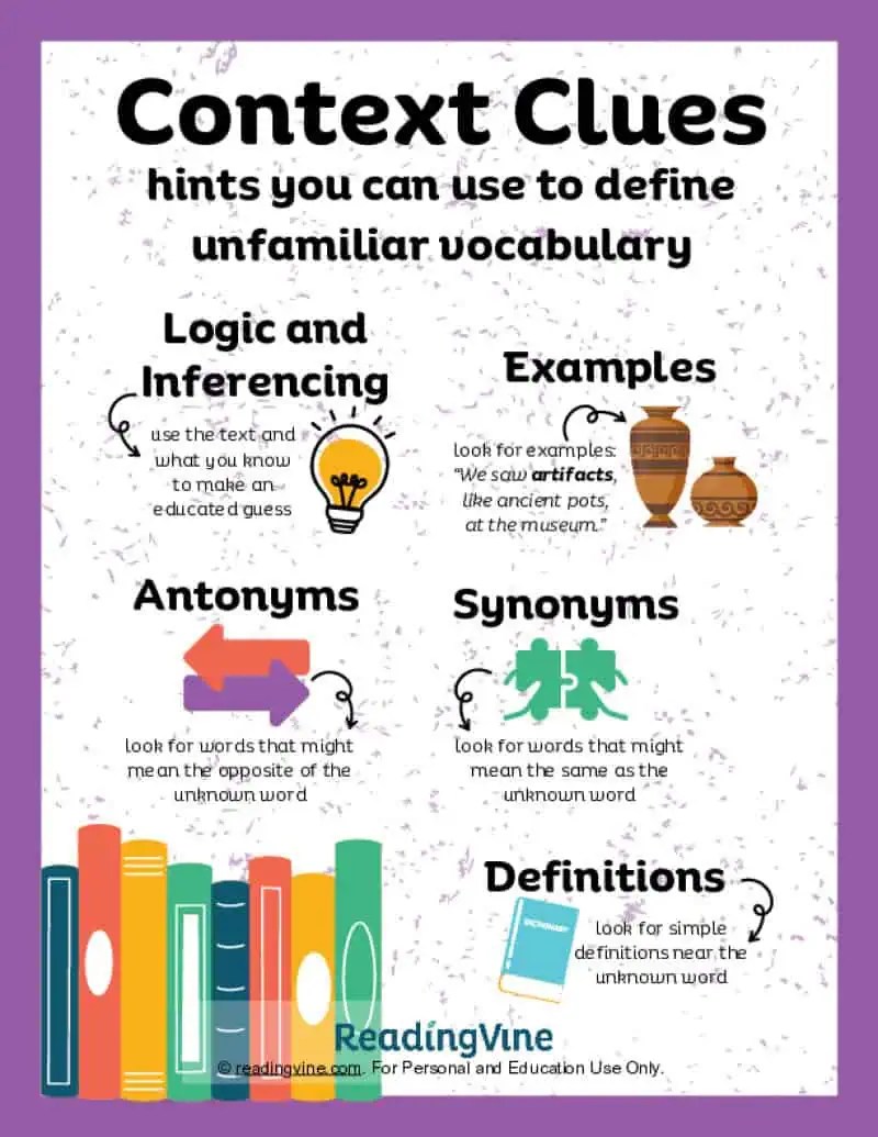 Context Clues Worksheets