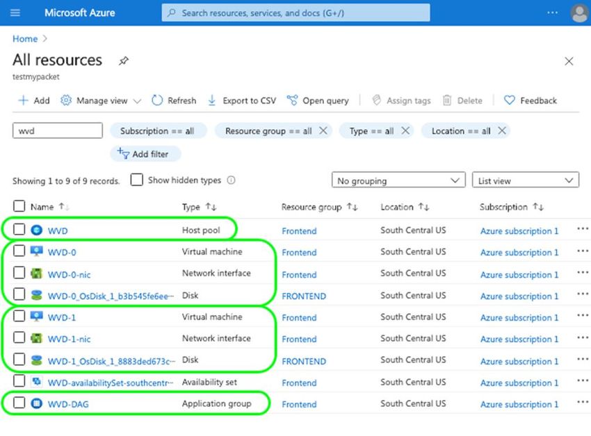 Zscaler & Azure Traffic Forwarding Deployment Guide Zscaler and Azure