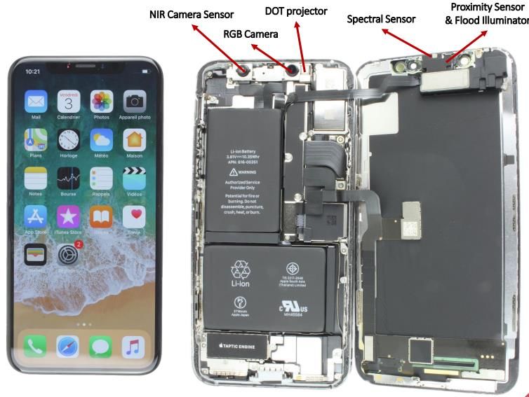 STMICROELECTRONICS TOF PROXIMITY SENSOR & FLOOD ILLUMINATOR IN THE