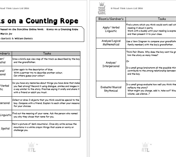 Knots On A Counting Rope Readers Theater annualreport.psg.fr
